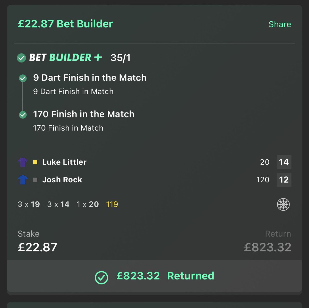 #worldmatchplay #worldmatchplaydarts