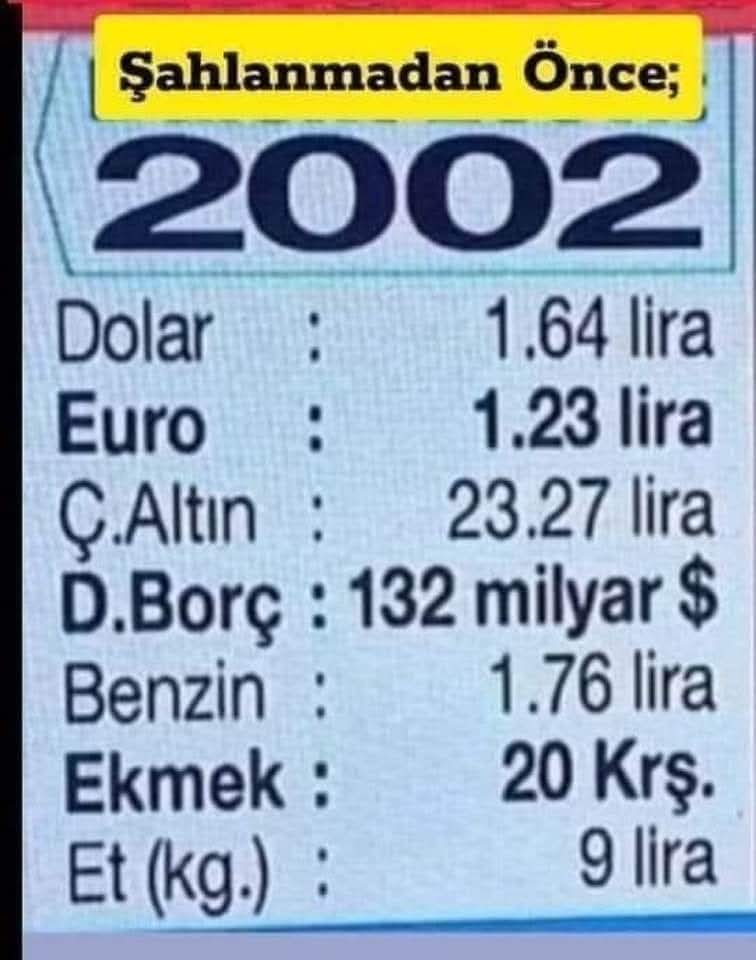 sprgsizcd's tweet image. Eski Türkiyenin neyini beğenmediniz de bu bedelleri ödüyoruz 😡😡😡