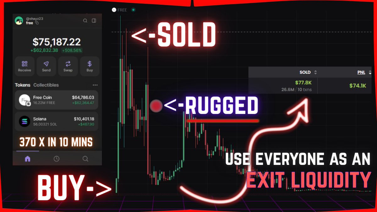 shayanhashmii's tweet image. The Secret to Front-Running Memecoin Bundlers &amp;amp; Snipers For 100x Plays - Live 10x Proof 

top comment after 1K views get 0.5 sol 

youtu.be/6wqtJeBh5Mc?si…