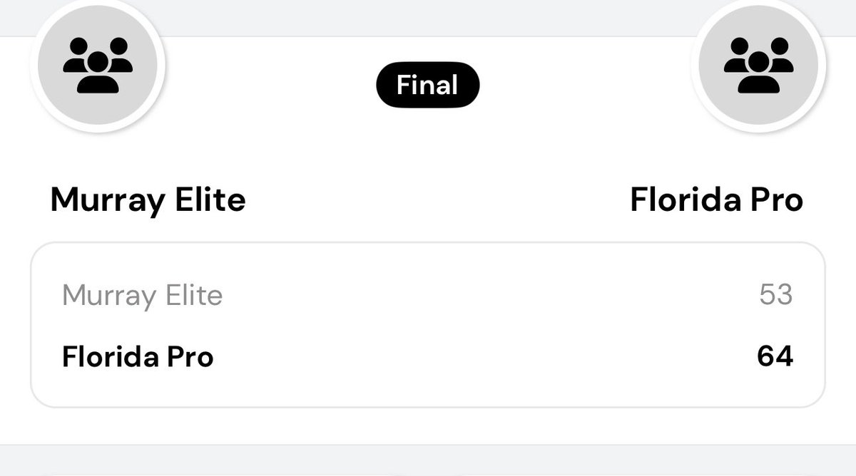Florida Pro Basketball (@floridaprohoops) on Twitter photo PRO 2026 Game 3 WIN vs Murray Elite
64 - 53
<a href="/TheCircuit/">The Circuit</a> <a href="/BigfootHoops/">Bigfoot Hoops</a>
Joshua Skinner - 13 pts, 4 Rebs
Justus Dylan-Herbert - 11 pts, 4 Rebs
Travis Chin - 8 pts PRO 2026 Game 3 WIN vs Murray Elite
64 - 53
<a href="/TheCircuit/">The Circuit</a> <a href="/BigfootHoops/">Bigfoot Hoops</a>
Joshua Skinner - 13 pts, 4 Rebs
Justus Dylan-Herbert - 11 pts, 4 Rebs
Travis Chin - 8 pts