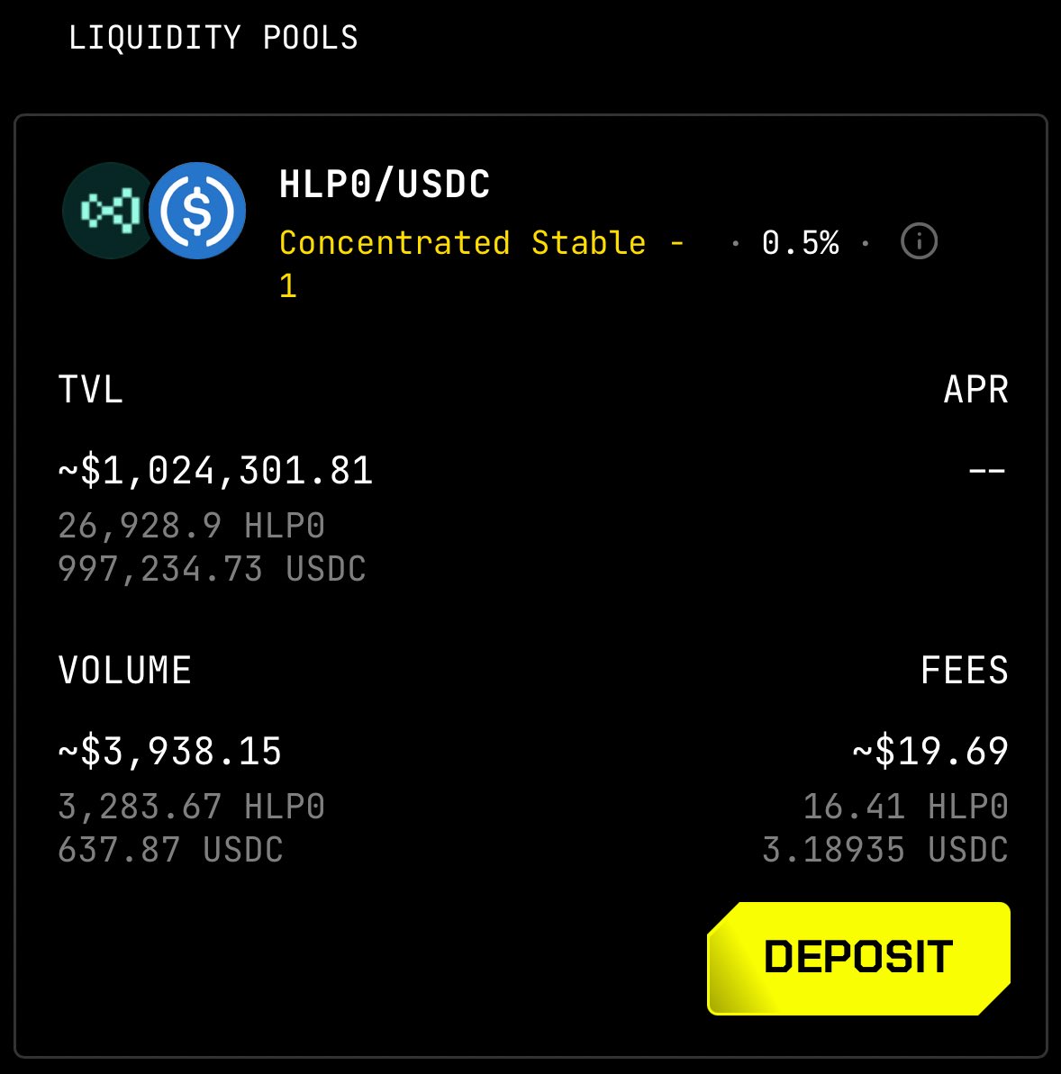 Mash_CT's tweet image. Really insane to see projects coming into @BlackholeDex and depositing $1M into LPs.
We now have a wrapped Hyperliquid stable on Avalanche.