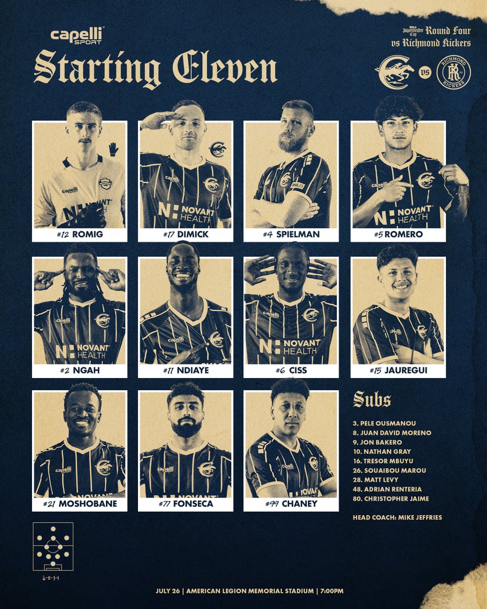 Charlotte Independence tweet media