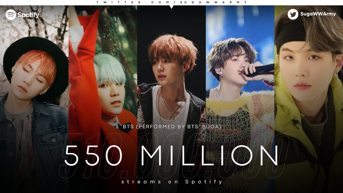 SUGA WORLDWIDE ARMY ๐ (fan account) (@sugawwarmy) on Twitter photo SUGA has reached 550 MILLION streams on Spotify with his solo performed songs for BTS.
#BTSSUGA #SUGA #์๊ฐ #BTS
<a href="/BTS_twt/">๋ฐฉํ์๋
๋จ</a> SUGA has reached 550 MILLION streams on Spotify with his solo performed songs for BTS.
#BTSSUGA #SUGA #์๊ฐ #BTS
<a href="/BTS_twt/">๋ฐฉํ์๋
๋จ</a>