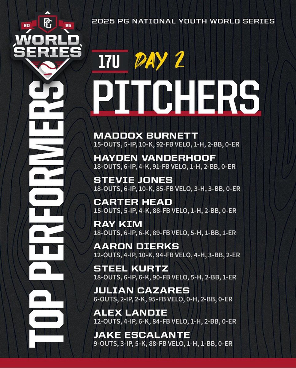 Carter Head tweet media