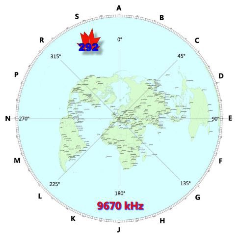 atake's tweet image. Radio Channel 292 - Echo Helsinki 9670kHz Russian
Target: Europe
Tx: Rohrbach, Germany 🇩🇪(10kW Direction D)
Distance: 9,248km
20:44UTC (05:44JST)
Rx: Airspy HF+ Discovery + 7m random wire
#DXing #shortwave #短波放送