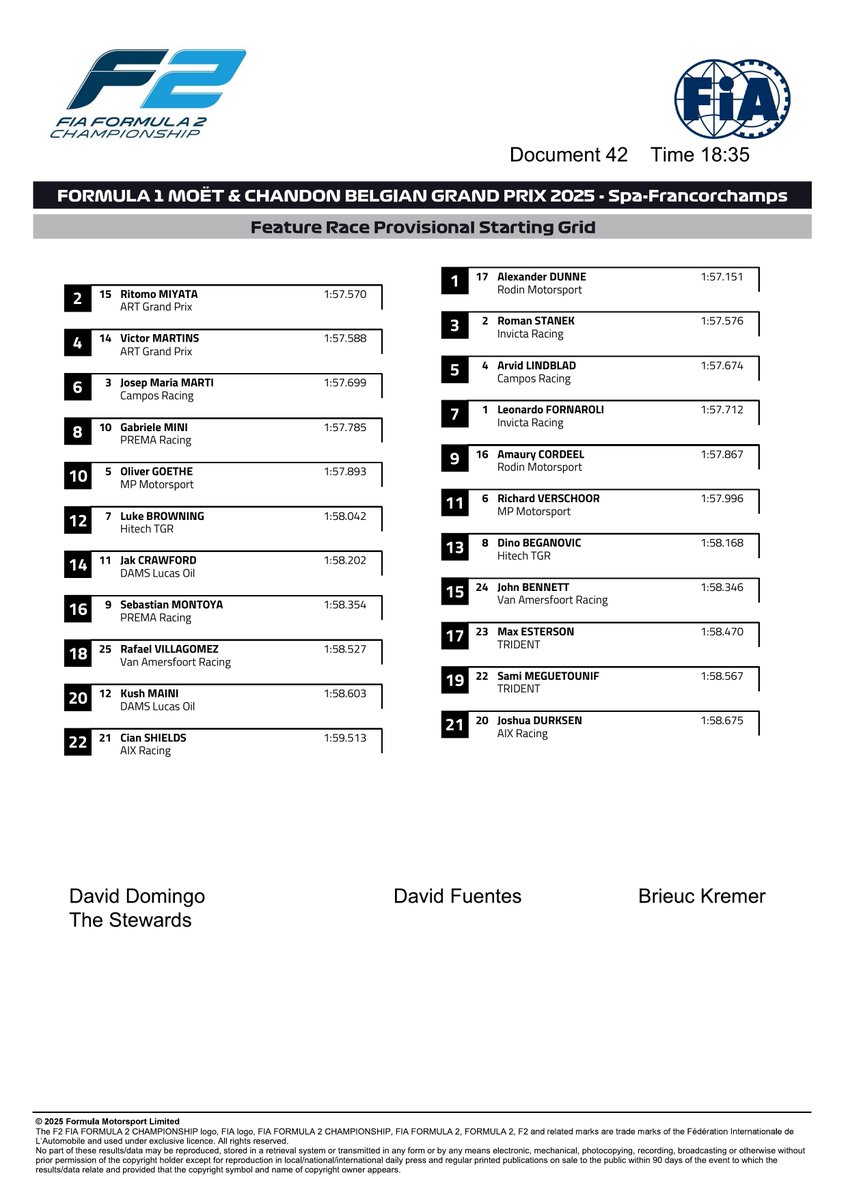 f2docsbot's tweet image. New document: Doc 42 - F2 Race 2 (Feature) - provisional starting grid
Published on 26.07.25 18:36 CET
fia.com/system/files/d…
#F2 #Formula1 #FIA