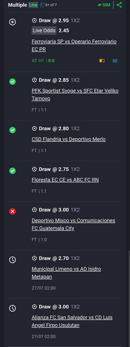 I can't be weak , We must be boom this month, aje 💪