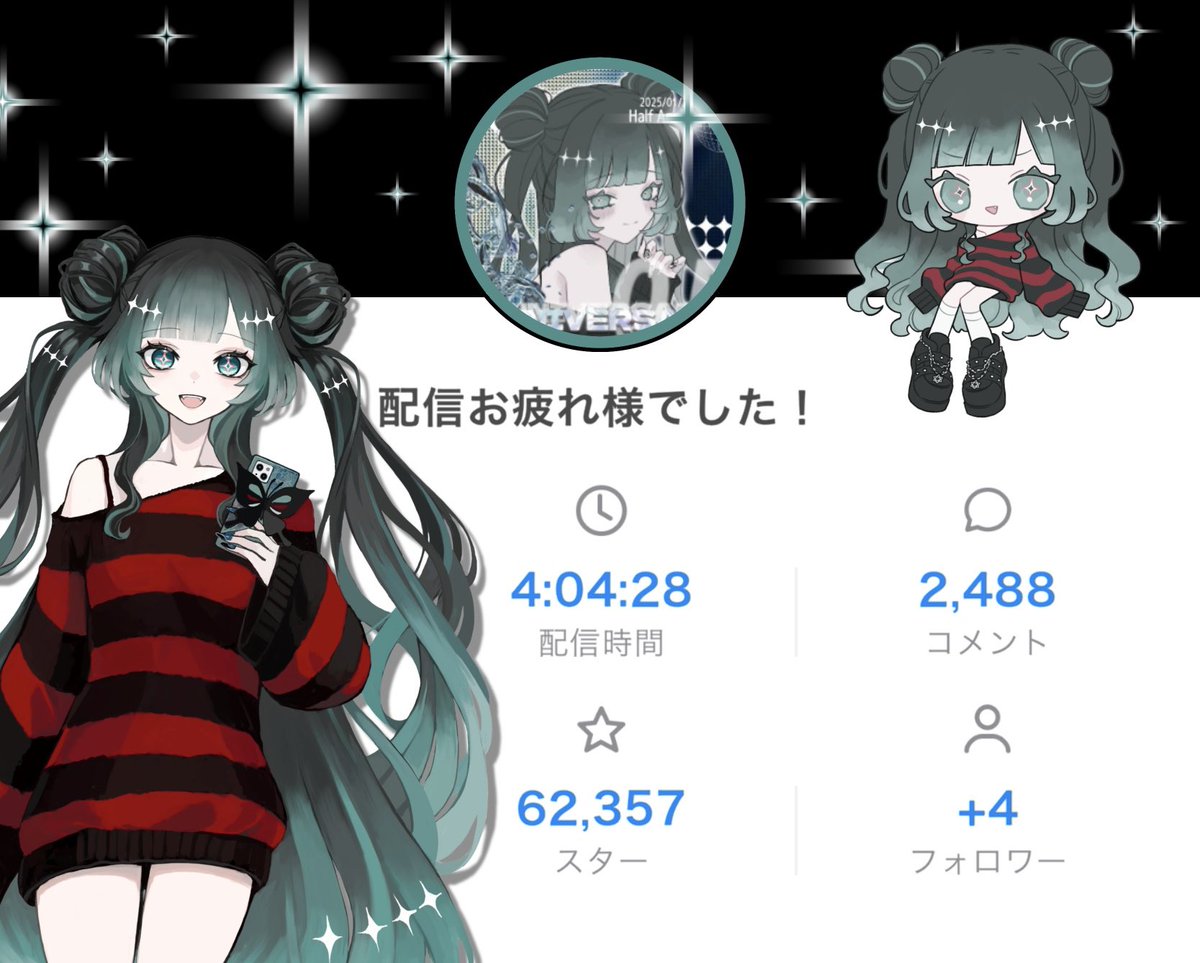 k_s_r_h_n_j's tweet image. 改めてハフアニ記念配信ありがとうございました❕❕
本当にたくさんの方がお祝いしにきてくれてう゛れ゛じがっ゛だ😭
みんなの個性の強さ久々に浴びれて腹いっぱいだしゲラゲラ笑ってた4時間でした💯
投票ギフトボロ負けでおもろかった
デジグ申請忘れずにしてネ❕💡