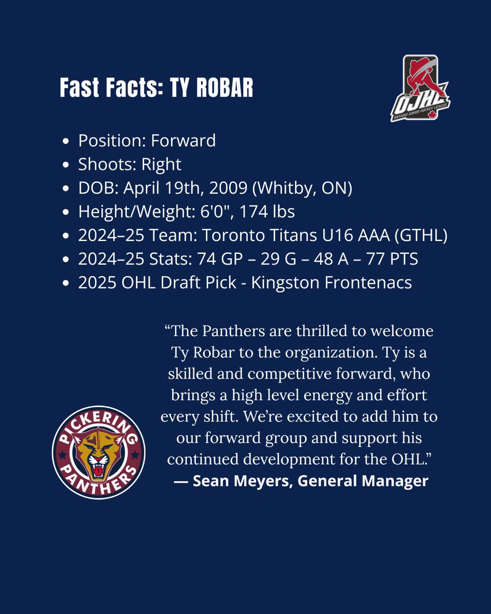 SIGNED: The Panthers are excited to welcome 2009-born F Ty Robar to the 2025–26 roster!
From Whitby, ON, Robar tallied 77 points (29G, 48A) in 74 games with the Toronto Titans U16 AAA and was drafted #118 by the Kingston Frontenacs in the 2025 OHL Draft.
#PantherPride #ojhl