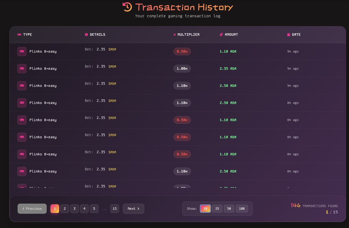 DanZoADA's tweet image. Testing for our upcoming game is going super well!
The user interface has been massively improved across the entire app, right down to details like gambling history.
So… should we drop a Plinko launch date?