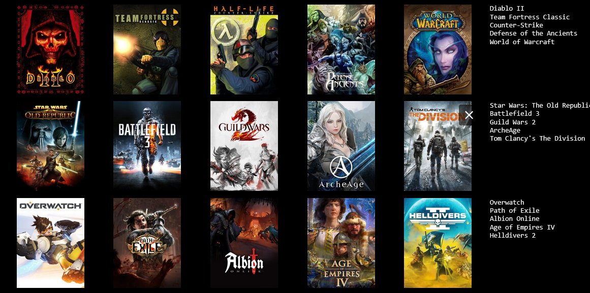 Öz Has Goat'lar Multiplayer Edition 🐐