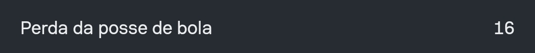 LopsMac's tweet image. &quot;Eu tô dando a vida, caralho!&quot;