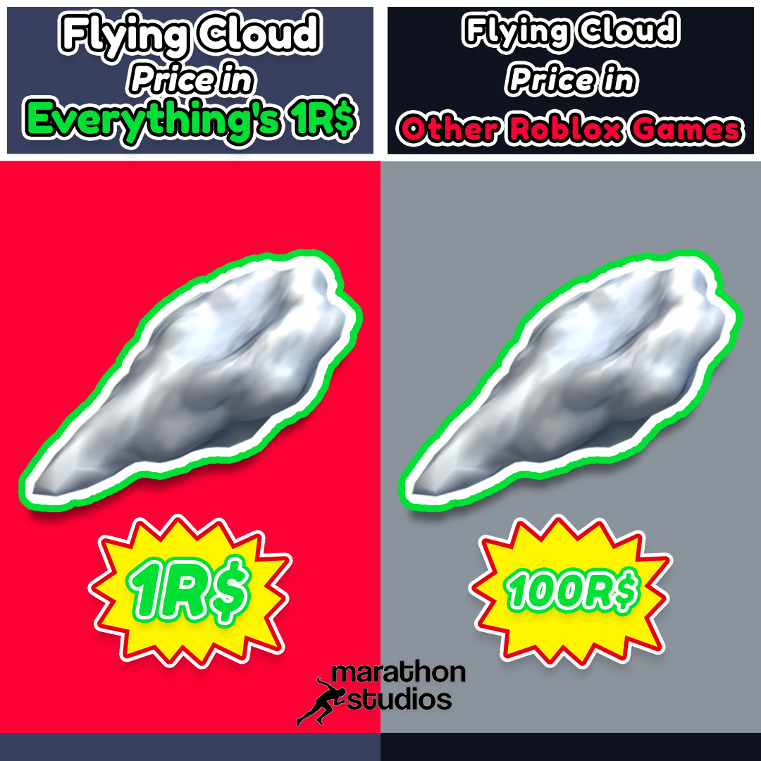 marathonstudiox's tweet image. 💸 Why spend 500 Robux when it could be just 1?
In Everything's 1R$, it's just 1 Robux. Always.
In a world full of overpriced, pay-to-win Roblox games,
we said: what if everything was fair?
✨ No fake discounts
💥 No overpriced items
💸 Just 1 Robux — always.
#roblox #1robux
