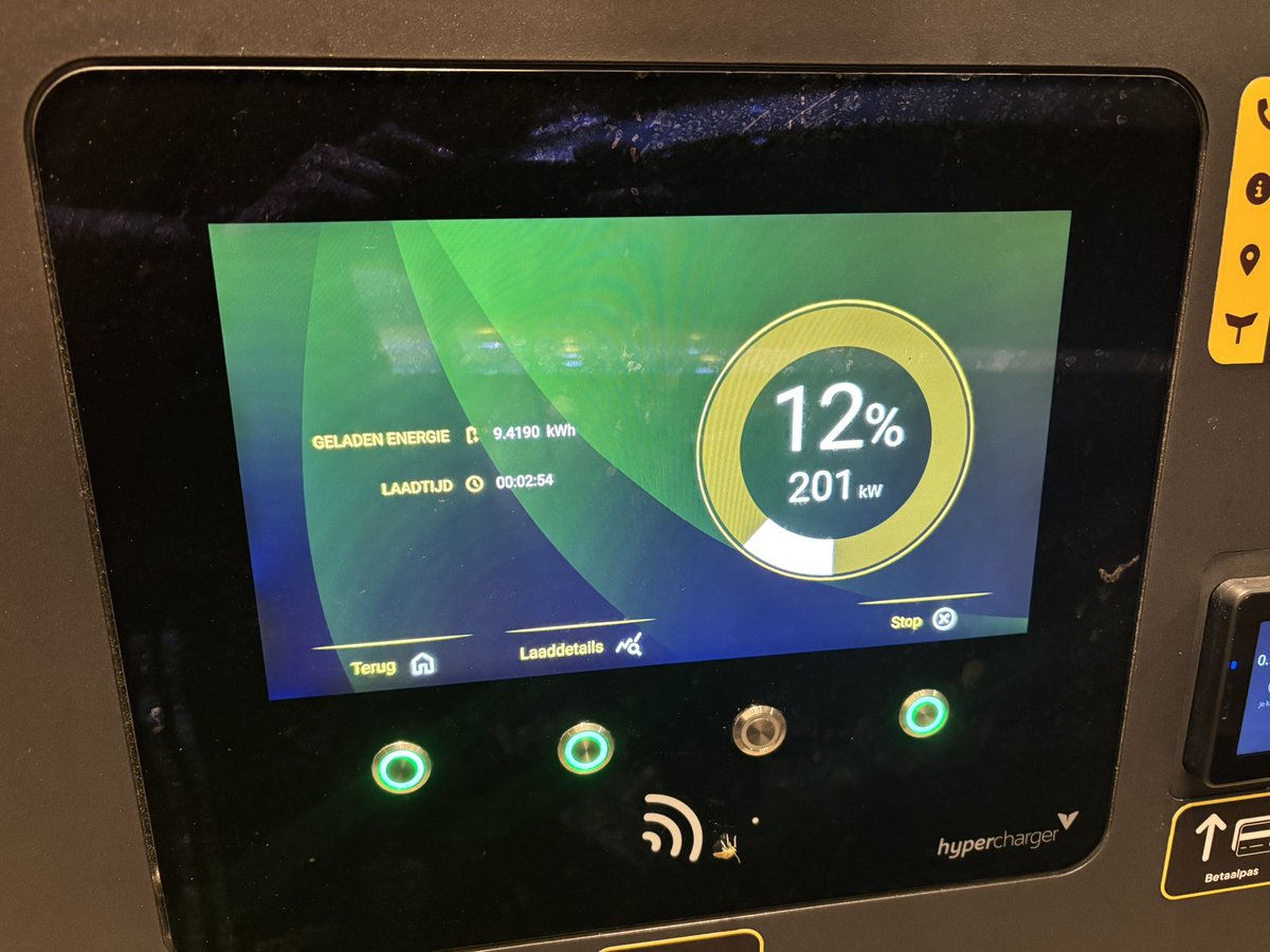 Home sweet home, <a href="/Fastned/">Fastned</a> de Schaars