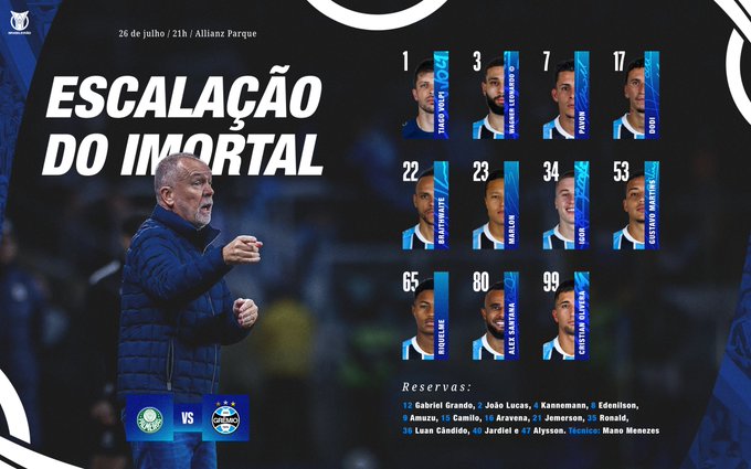Grêmio escalado para enfrentar o Palmeiras
