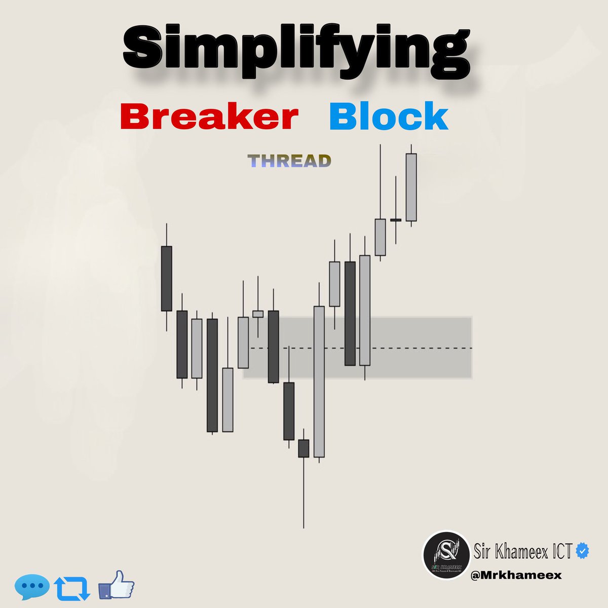 Are you struggling to find valid Breaker Blocks?
Tired of seeing them fail and wondering why?
Let’s break it down properly — once and for all.

Thread 🧵