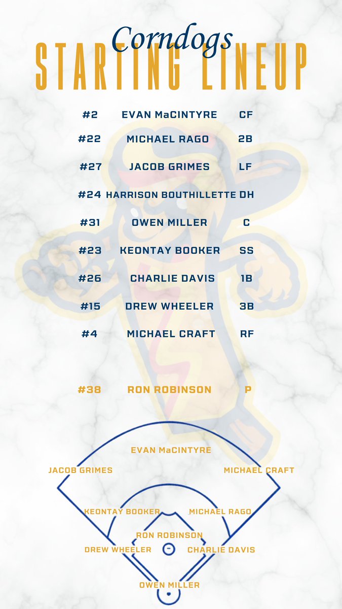QCCorndogsBSB's tweet image. Starting lineup versus the Regulators!
#CorndogsBSB || #RollDogs