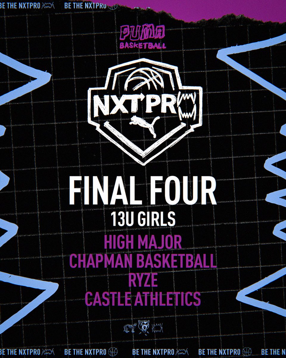 PRO16G's tweet image. 13U Final Four 馃憖
High Major
@academy_chapman
@RYZEHoops
@CastleAthletic2