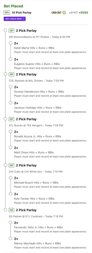 TopCheddarPicks's tweet image. DK Steppy - HRR Duos (+9593 with Boost)
🔗scoresandodds.com/all/parlay?qui…
Sorry for posting this so late, had issues with time today.
#MLBPicks #GamblingX