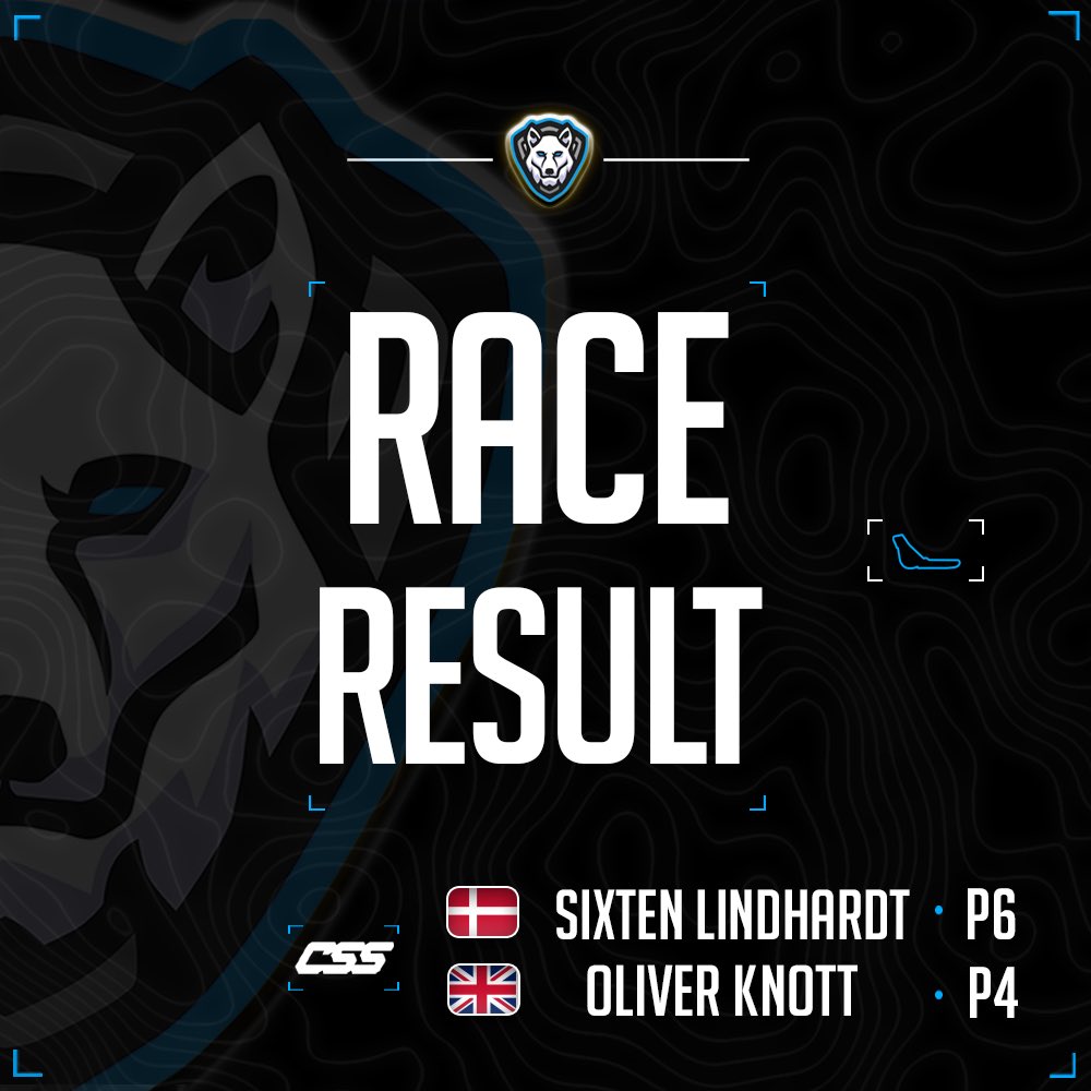 Future Racing Team tweet media