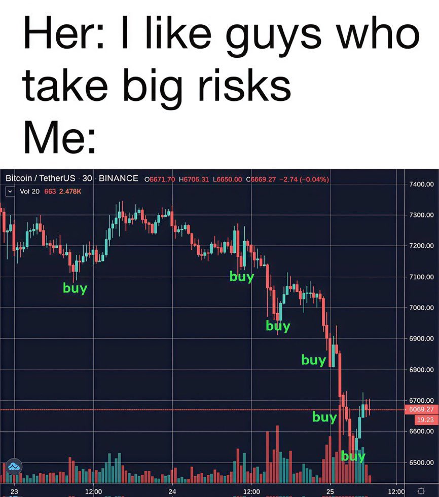 BecauseBitcoin's tweet image. 
