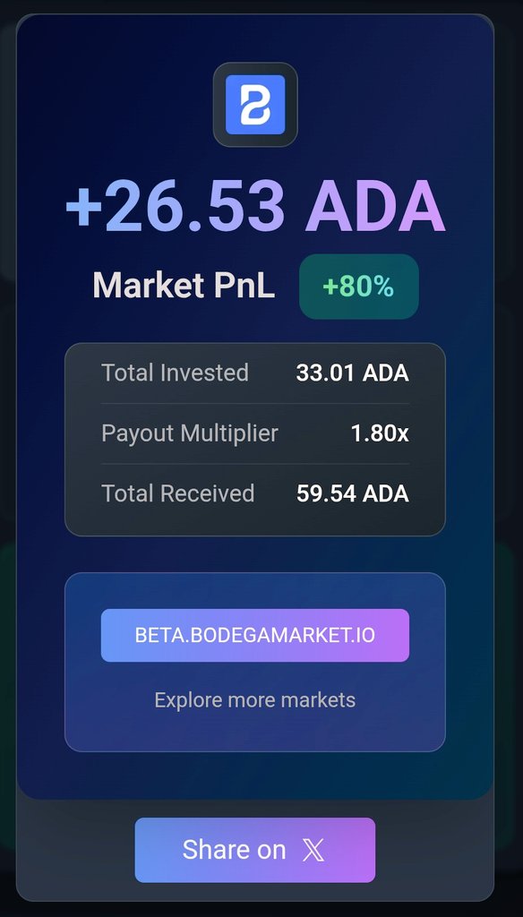 CryptoWiz333's tweet image. Ayoo I'm getting better ROI than trading. Perhaps I should've just focused on sports bets 😂
UFC Whitaker vs De Ridder
Bet on @BodegaCardano!
$BODEGA
