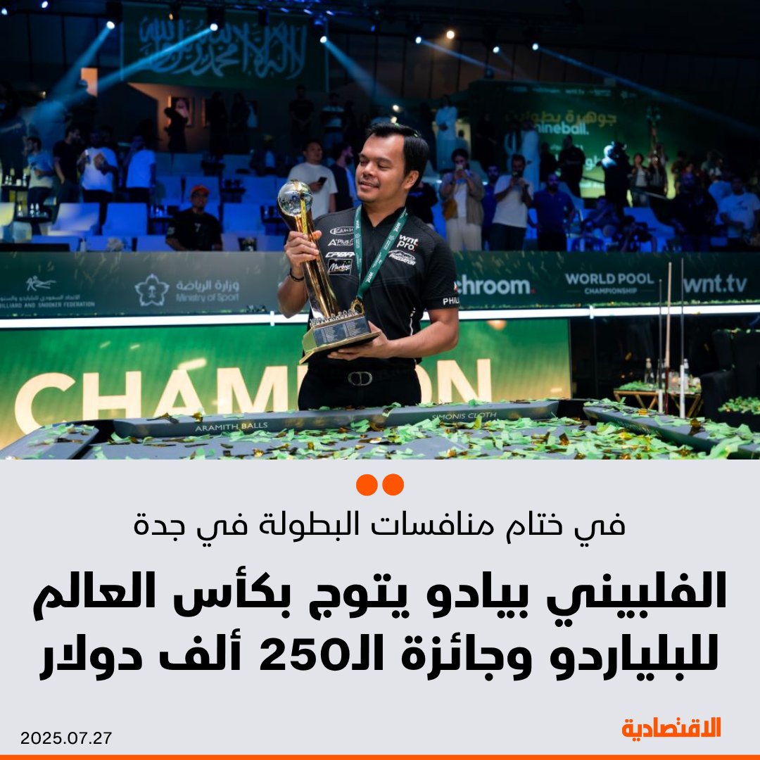 صحيفة الاقتصادية (@aleqtisadiah) on Twitter photo الفلبيني كارلو بيادو، يتوج بـ #كأس_العالم_للبلياردو وجائرة الـ250 ألف دولار، بعد فوزه على الأمريكي فيدرو جوست الذي حصل على 100 ألف دولار، وذلك في ختام منافسات البطولة التي جرت في الصالة الخضراء في #جدة
<a href="/khdaghriri/">خالد دغريري</a>
التفاصيل: aleqt.com/2025/07/27/art… الفلبيني كارلو بيادو، يتوج بـ #كأس_العالم_للبلياردو وجائرة الـ250 ألف دولار، بعد فوزه على الأمريكي فيدرو جوست الذي حصل على 100 ألف دولار، وذلك في ختام منافسات البطولة التي جرت في الصالة الخضراء في #جدة
<a href="/khdaghriri/">خالد دغريري</a>
التفاصيل: aleqt.com/2025/07/27/art…