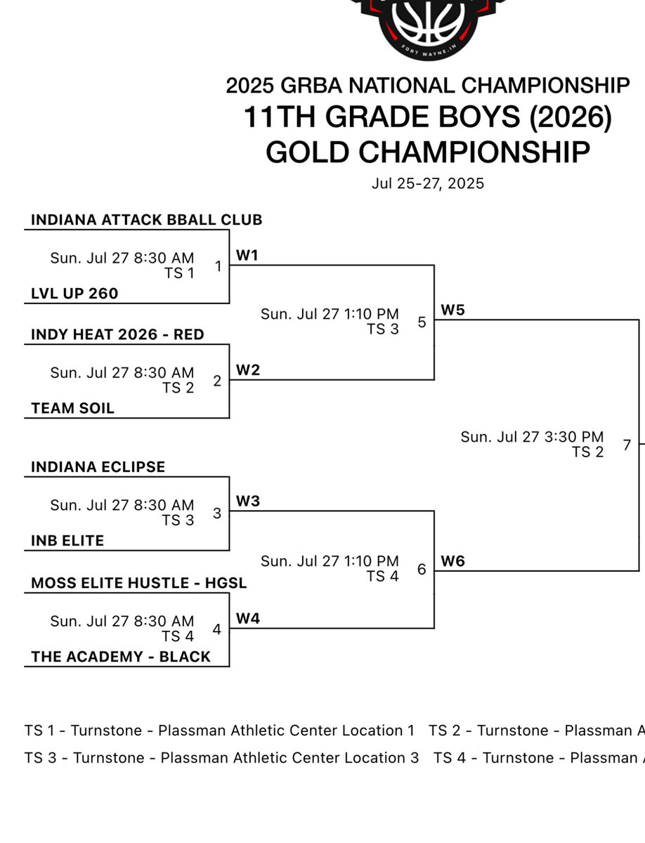 TeamSoilBasketball (@soilteambball) on Twitter photo Headed to Gold Playoffs tomorrow at 8:30 am ♾️ <a href="/BankHoops/">Bank Hoops - Stephen Bell</a> <a href="/BRamseyKSR/">Brandon Ramsey</a> <a href="/jgilbertsport/">Jonathon Gilbert</a> <a href="/HankampScott/">Scott Hankamp</a> <a href="/alleyesonuhoops/">Steve Schwanda</a> <a href="/MittenRecruit/">MittenRecruit</a> <a href="/nick_huyck/">Nick Huyck</a> <a href="/gabesweat2/">Gabe Sweat</a> <a href="/PrepHoopsMI/">Prep Hoops Michigan</a> <a href="/PrepHoopsIN/">Prep Hoops Indiana</a> <a href="/KevinMoses38/">Kevin Moses LLC</a> <a href="/EHoopsSpotlight/">Elite Hoops Spotlight</a> <a href="/Uorangemen2/">Coach Davis Sr, 25yrs plus experience</a> <a href="/TheDZoneBBall/">The D Zone Basketball</a> <a href="/BrzezinskiAlec/">Alec Brzezinski</a> Headed to Gold Playoffs tomorrow at 8:30 am ♾️ <a href="/BankHoops/">Bank Hoops - Stephen Bell</a> <a href="/BRamseyKSR/">Brandon Ramsey</a> <a href="/jgilbertsport/">Jonathon Gilbert</a> <a href="/HankampScott/">Scott Hankamp</a> <a href="/alleyesonuhoops/">Steve Schwanda</a> <a href="/MittenRecruit/">MittenRecruit</a> <a href="/nick_huyck/">Nick Huyck</a> <a href="/gabesweat2/">Gabe Sweat</a> <a href="/PrepHoopsMI/">Prep Hoops Michigan</a> <a href="/PrepHoopsIN/">Prep Hoops Indiana</a> <a href="/KevinMoses38/">Kevin Moses LLC</a> <a href="/EHoopsSpotlight/">Elite Hoops Spotlight</a> <a href="/Uorangemen2/">Coach Davis Sr, 25yrs plus experience</a> <a href="/TheDZoneBBall/">The D Zone Basketball</a> <a href="/BrzezinskiAlec/">Alec Brzezinski</a>
