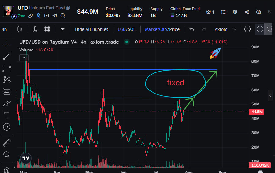 Klim Brain tweet media