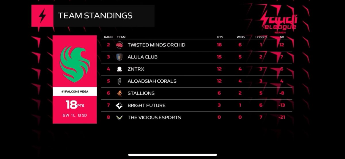 Vision Maisa 🇵🇸 tweet media