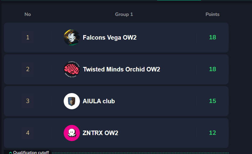 STS YURISA tweet media