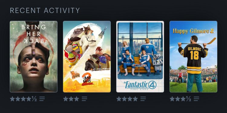 Happy #LetterboxdFriday (on a Saturday night, sorry!). Here are my #LastFourWatched:

• Happy Gilmore 2 (2025)
• The Fantastic Four: First Steps (2025)
• The Bad Guys 2 (2025)
• Bring Her Back (2025)