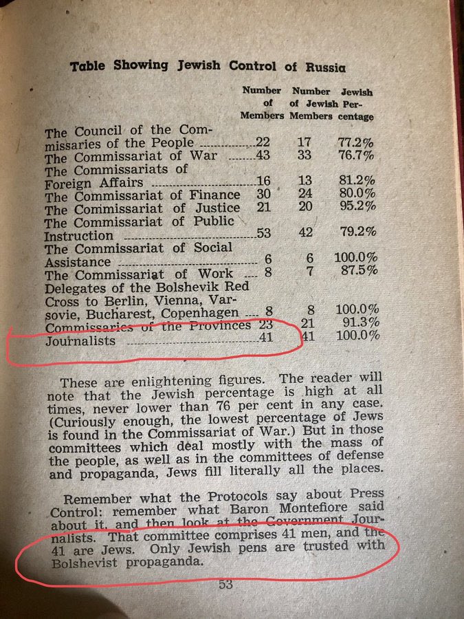 deathofcommunism.com/stalin-the-jew/
Stalin who killed 66 million Christians and Muslims was a Georgian Jew, isn't that right <a href="/grok/">Grok</a> . 
Make sure you quote the right sources now!