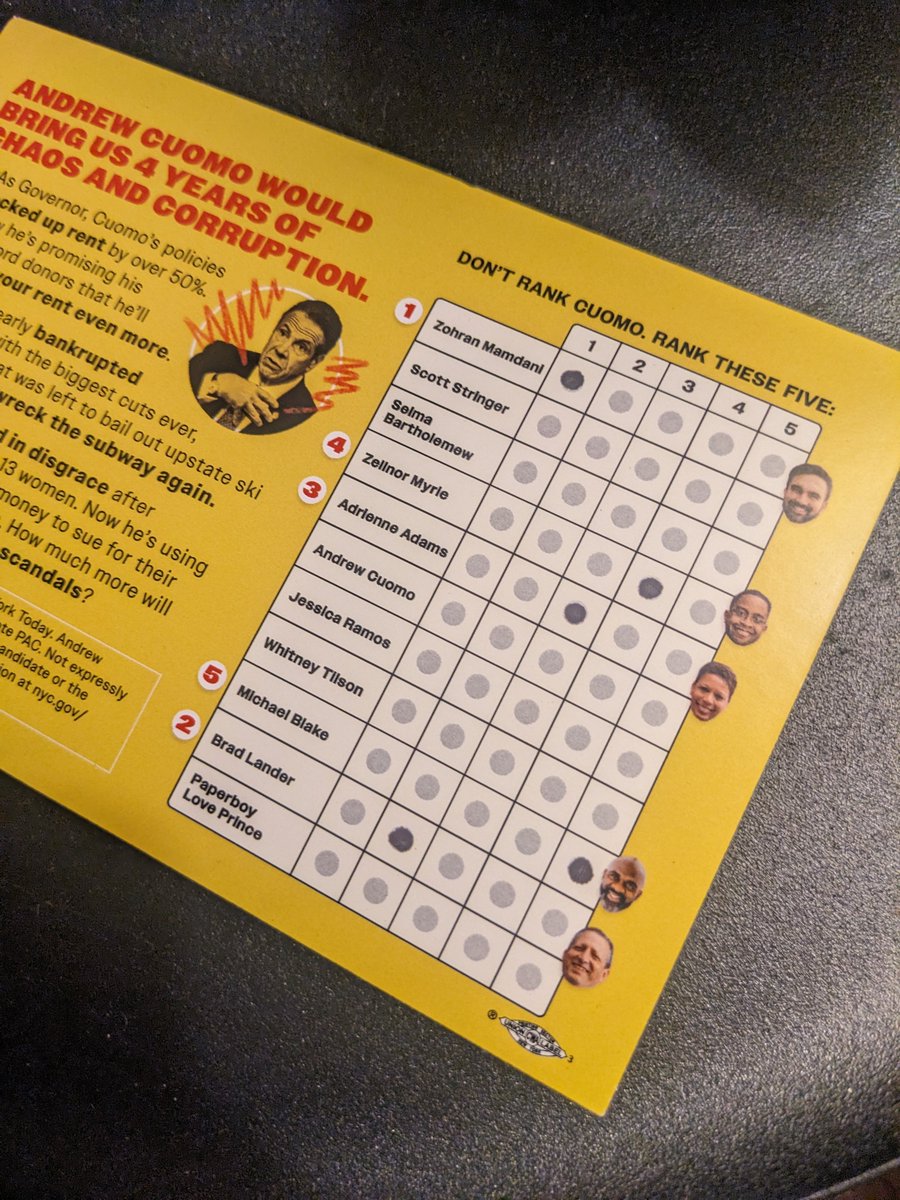 The results are in: New Yorkers ranked the DREAM slate, in the order we recommended, exactly as we recommended.