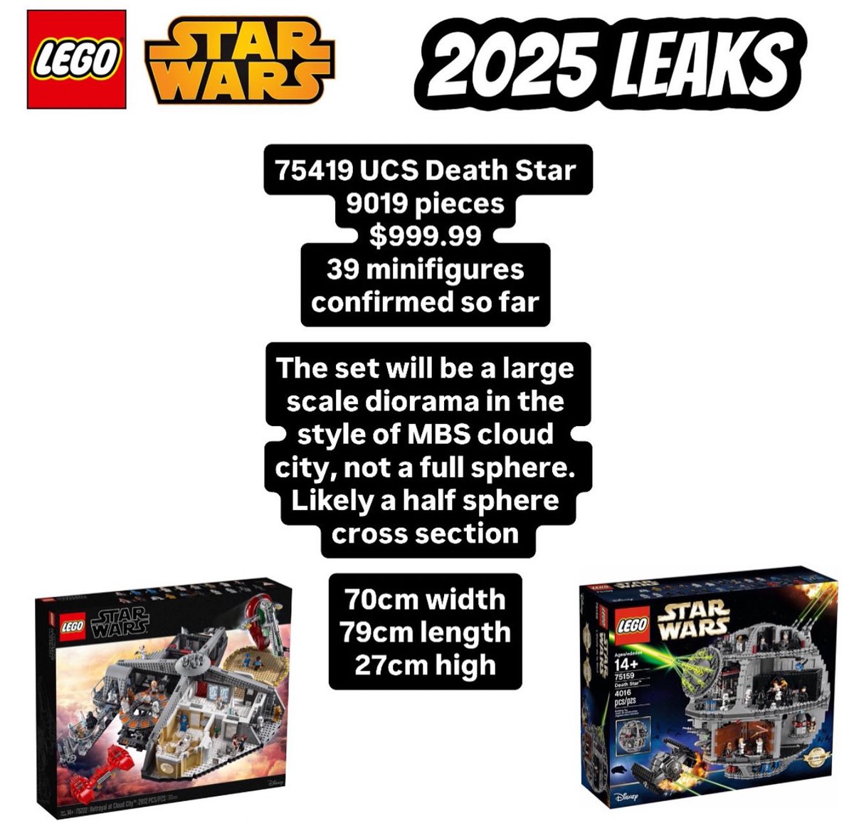 RonaldVining's tweet photo. “That’s no moon!”

#LEGO75419 #UCS #DeathStar
9019 pieces
$999.99 USD

Went from sphere, to diorama! What? @LEGO_Group, you had 1 job & you failed…

“A great disturbance in the Force, as if millions of [#LEGO #StarWars Fans] suddenly cried out in terror & were suddenly silenced" by this horrific news!

Photo: jedi.samwise.bricks