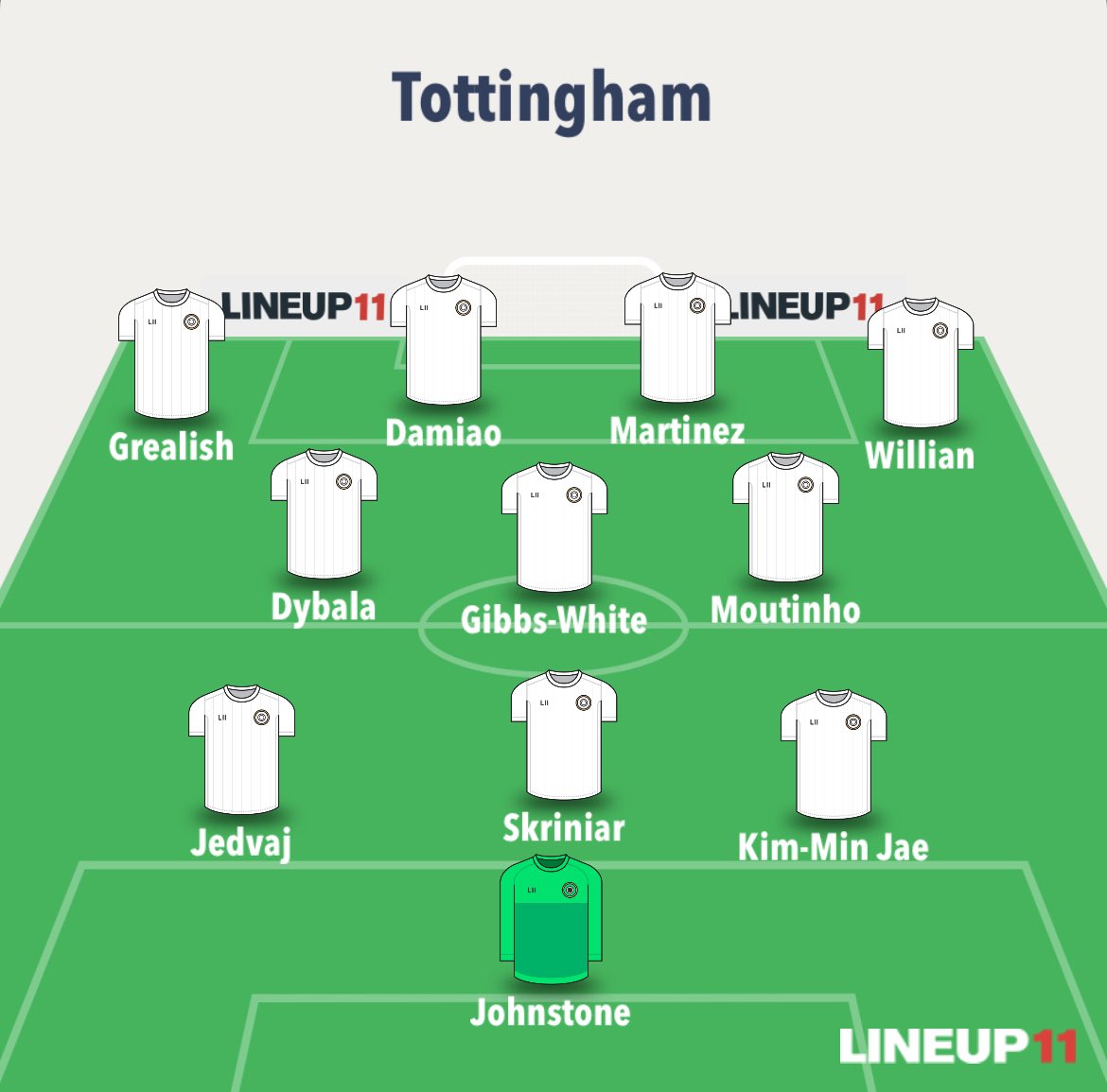 Gibbs-White joins an illustrious group of names…

#THFC