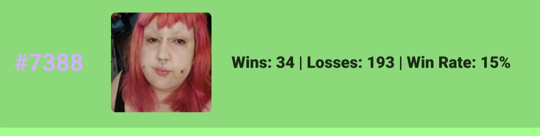 EruditeMidnight's tweet image. Chat... She won 34 times...
It's worse than you can imagine