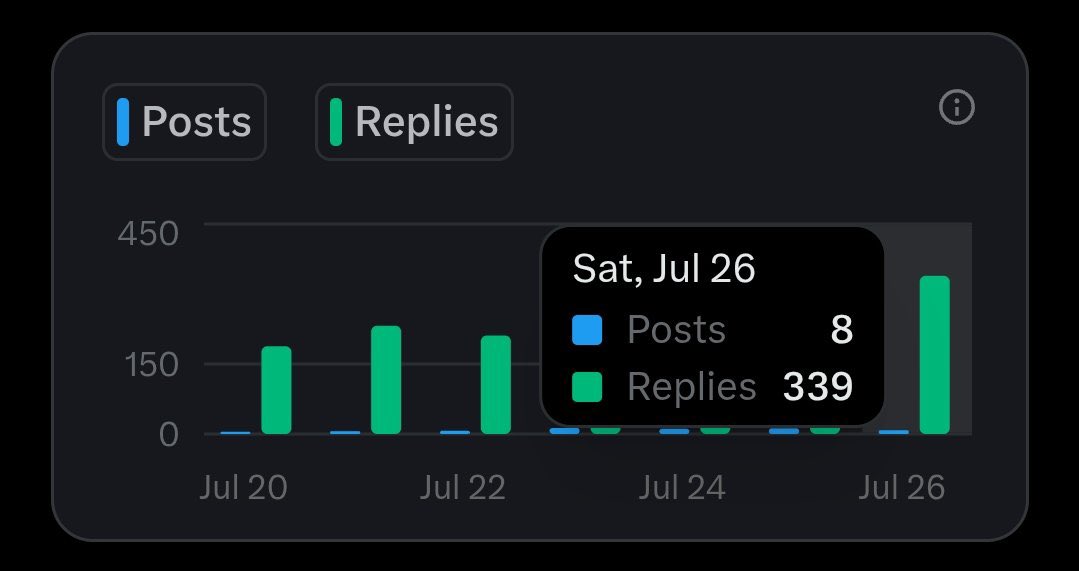 Justfly192's tweet image. .00:00
It’s midnight again
Before you go to bed
Study @Infinit_Labs
Dream @Infinit_Labs
Drop your last reply for the day 🥳