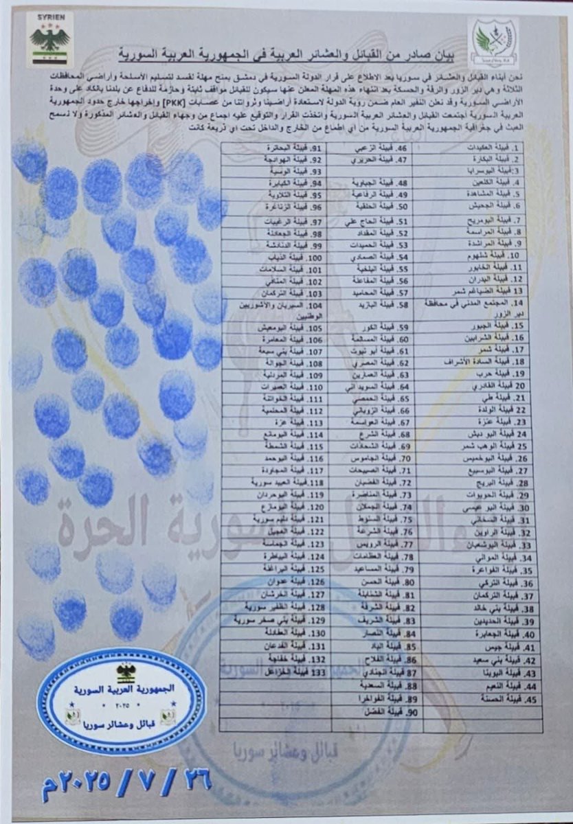 القبائل والعشائر العربية تمهل ميليشيا #قسد تسليم الجزيرة السورية كاملة والا الحرب.