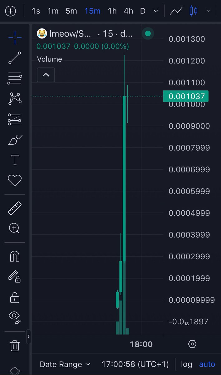 sol_link1's tweet image. This bonk ecosystem bruh. alot will happen same this i just ape in 165k and fly to 900k and went down again without selling, after that 23hr later boom magic has come
#Johnbubu