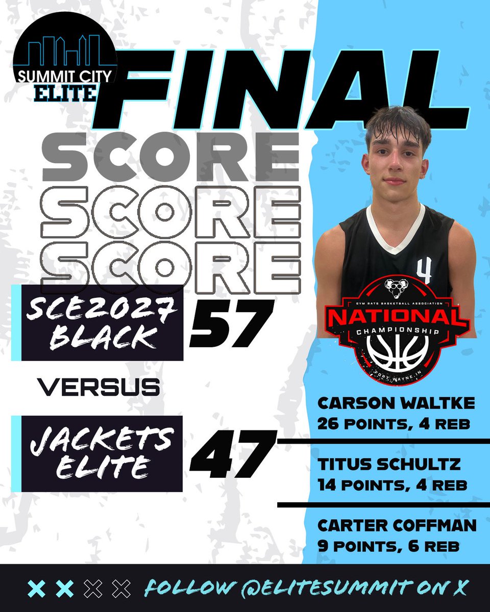 Summit City Elite (@elitesummit) on Twitter photo A good win for SCE27-Black to open Saturday play at the GRBA, led by Carson Waltke of East Noble
<a href="/INPrep/">Eric Gardner</a> <a href="/INBBallSource/">Trevor Andershock</a> <a href="/ZT17Hoops/">Zak Tyler</a> <a href="/BRamseyKSR/">Brandon Ramsey</a> <a href="/kylerstaley/">Kyler Staley</a> <a href="/KYINhoops/">πππ£π©πͺππ πππ£π ππ€π€π₯π¨</a> @bounce_oth @samthemanfrick A good win for SCE27-Black to open Saturday play at the GRBA, led by Carson Waltke of East Noble
<a href="/INPrep/">Eric Gardner</a> <a href="/INBBallSource/">Trevor Andershock</a> <a href="/ZT17Hoops/">Zak Tyler</a> <a href="/BRamseyKSR/">Brandon Ramsey</a> <a href="/kylerstaley/">Kyler Staley</a> <a href="/KYINhoops/">πππ£π©πͺππ πππ£π ππ€π€π₯π¨</a> @bounce_oth @samthemanfrick
