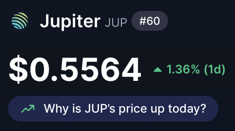 MikeTheGambler_'s tweet image. $JUP should be top 25, not top 60.

Change my mind.