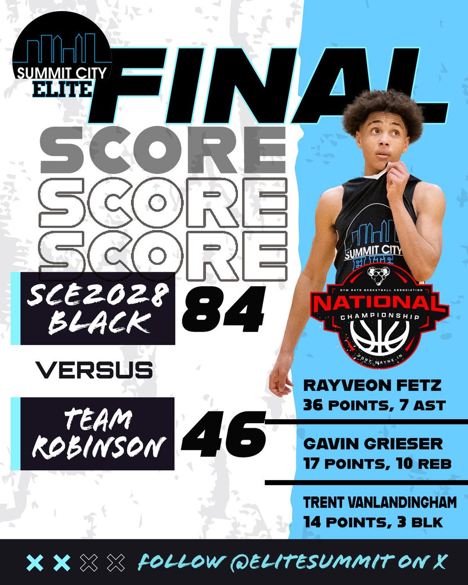 Summit City Elite (@elitesummit) on Twitter photo A pair of pool play wins for SCE28-Black today behind big scoring from Rayveon Fetz (Mississinewa) and double doubles from Gavin Grieser (Bluffton)
<a href="/INPrep/">Eric Gardner</a> <a href="/INBBallSource/">Trevor Andershock</a> <a href="/ZT17Hoops/">Zak Tyler</a> <a href="/BRamseyKSR/">Brandon Ramsey</a> <a href="/kylerstaley/">Kyler Staley</a> <a href="/KYINhoops/">πππ£π©πͺππ πππ£π ππ€π€π₯π¨</a> @bounce_oth @samthemanfrick A pair of pool play wins for SCE28-Black today behind big scoring from Rayveon Fetz (Mississinewa) and double doubles from Gavin Grieser (Bluffton)
<a href="/INPrep/">Eric Gardner</a> <a href="/INBBallSource/">Trevor Andershock</a> <a href="/ZT17Hoops/">Zak Tyler</a> <a href="/BRamseyKSR/">Brandon Ramsey</a> <a href="/kylerstaley/">Kyler Staley</a> <a href="/KYINhoops/">πππ£π©πͺππ πππ£π ππ€π€π₯π¨</a> @bounce_oth @samthemanfrick