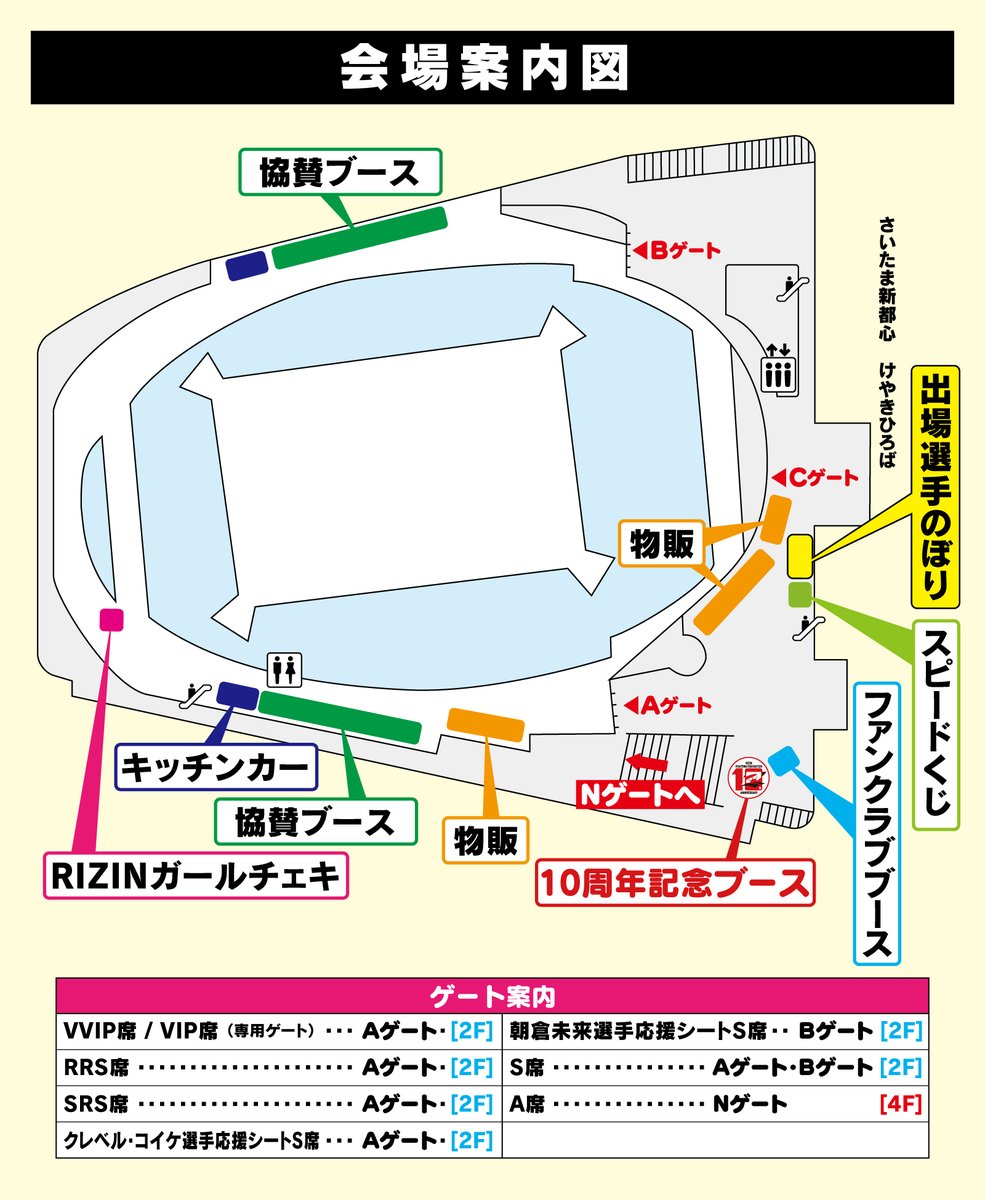 📣#超RIZIN4 クレベル/朝倉未来 応援シート S席 特典について📝 応援