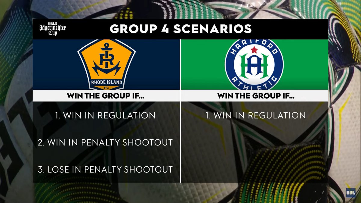 DerSchattenwolf's tweet image. It's time for a new edition of the Kiss my Sister Derby.
I'm watching #RIvHFD in the #USLJaegermeisterCup.
I'm a neutral fan here, as I have @RIFCPodcast / @RaisingAnchorJC & @jrod2589 on the one side and two Hartfordians on the other.
Let's have an exciting match, shall we?