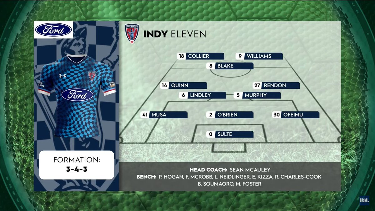 DerSchattenwolf's tweet image. It's time to fullfill my 2nd SG Member Duty of the Weekend.
I'm watching #INDvTUL and I support my @918brigade versus Eleven Checkers of Racingstripville.
Can our FC Tulsa win and advance? #VamosTulsa