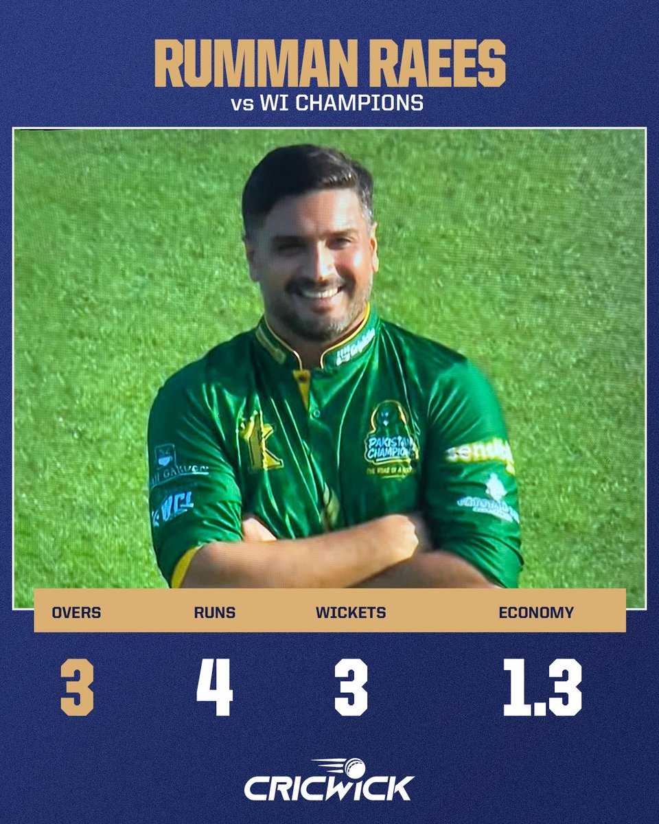 Cricwick's tweet image. Rumman Raees was UNPLAYABLE for WI Champions today