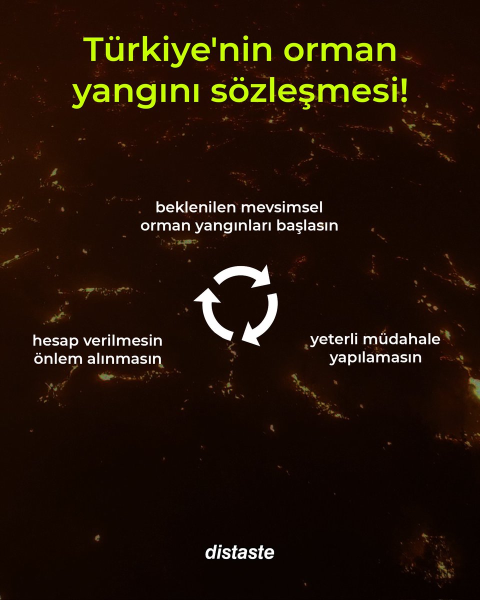 FIFA__31's tweet photo. Ülke yanıyor. https://t.co/wWgYXZgt7l
