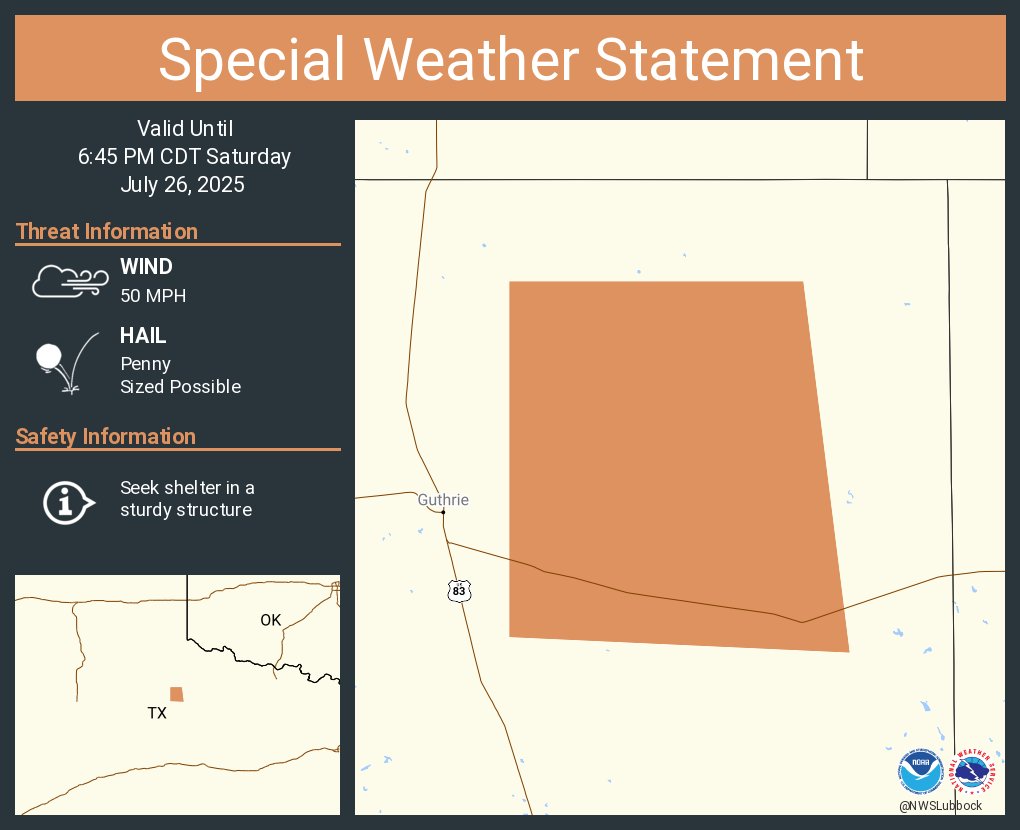 NWSLubbock's tweet image. A special weather statement has been issued for King County, TX until 6:45 PM CDT