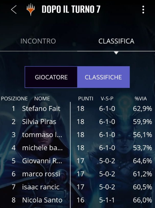 Nicola Santo tweet media